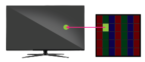Bright pixel—a lighted pixel under dark background colour